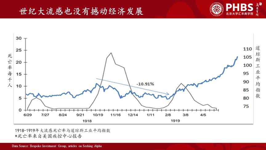 地球人口数量2021_最新(3)